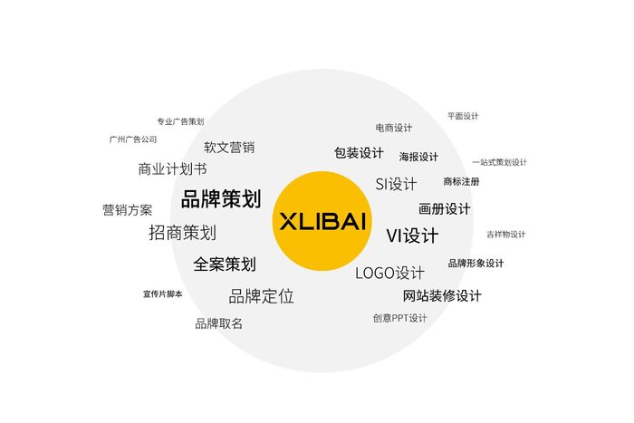 城市建设项目加速推进，脚手架企业